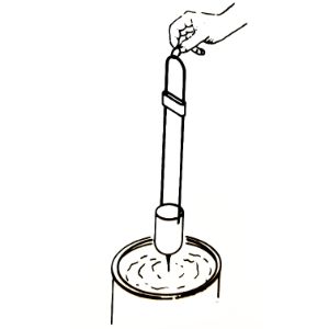 Zahn Cup no 2 measurement